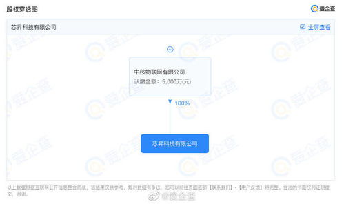 中國移動進(jìn)軍物聯(lián)網(wǎng)芯片制造業(yè)，借力信息系統(tǒng)集成服務(wù)謀劃科創(chuàng)板上市
